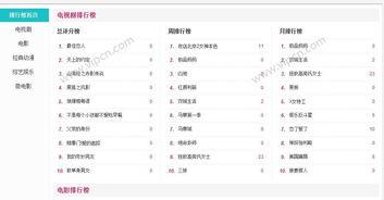 小明看看永久免费成人在线视频播放